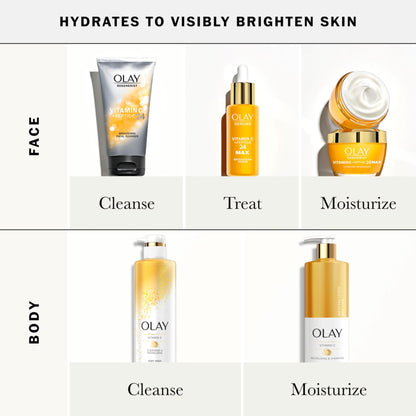 Olay Vitamin C MAX Face Moisturizer, Brightening Cream for Women, Hydrating, Evens Tone, Dark Spot & Hyperpigmentation Reduction, Glowing Skin Care - Niaciniamide, Peptides 1.7 Oz
